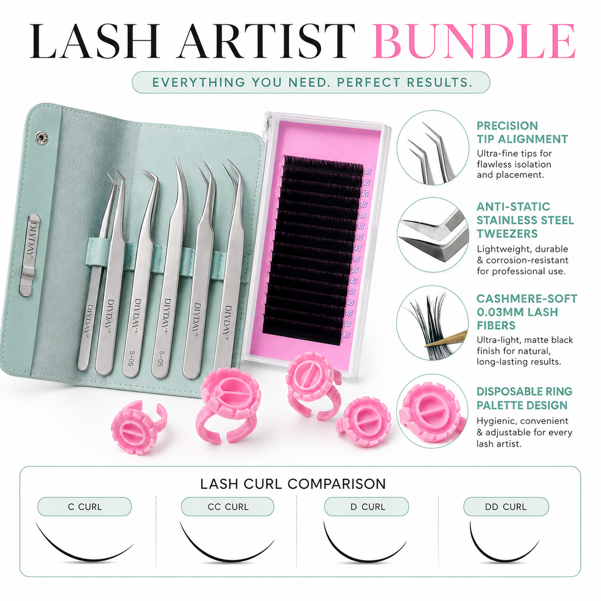 The Starter Tech Kit — Tweezers, Trays & Rings